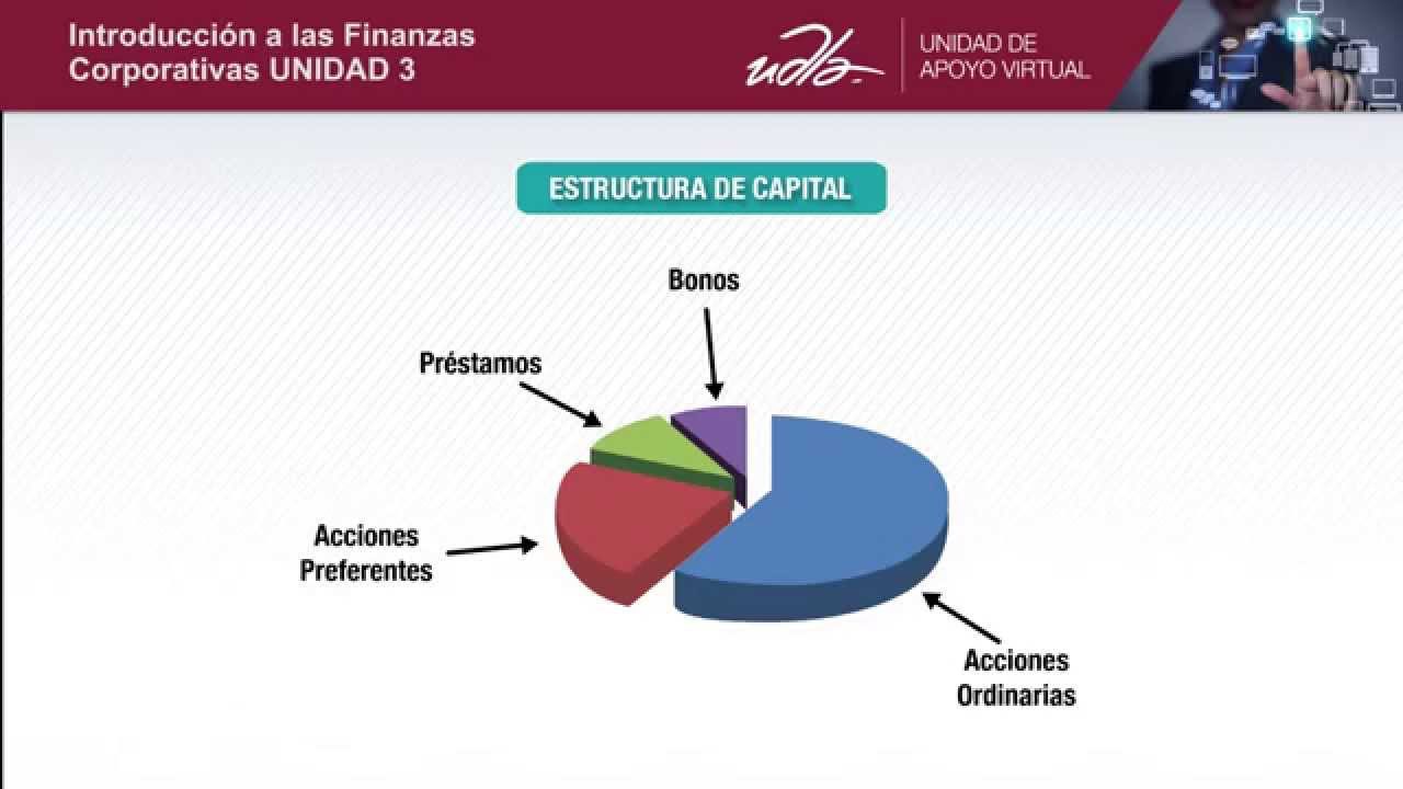 Construye tu futuro financiero: Guía definitiva para la planificación a largo plazo