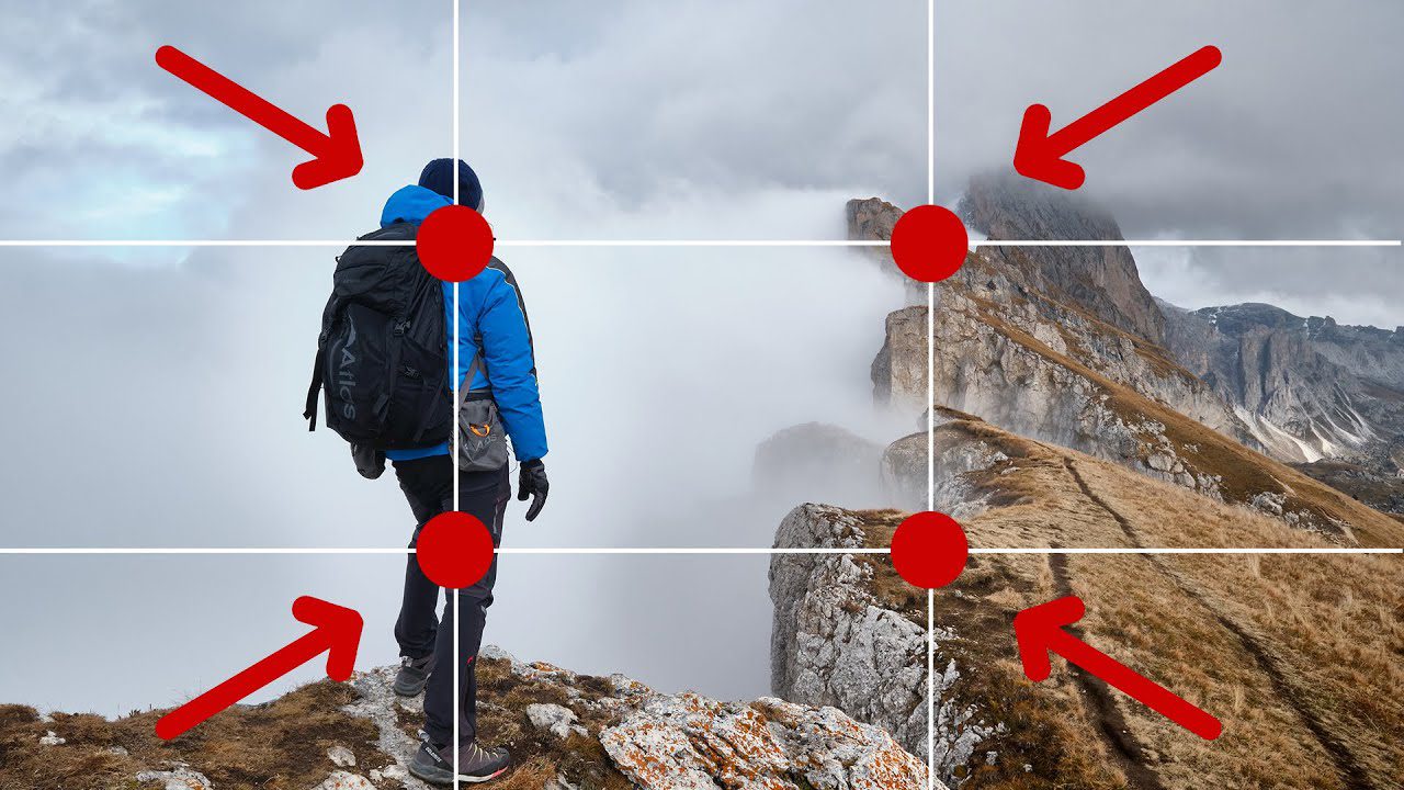 Guía para Principiantes: Consejos de Encuadres y Composiciones con Sierra Fotográfica