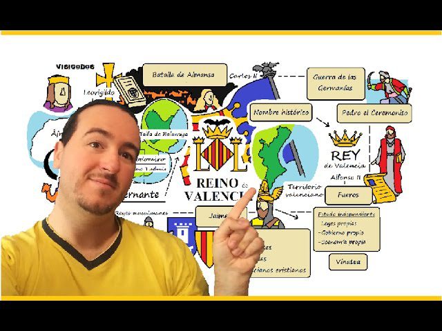 El Día de Valencia: Historia y Cultura Regional