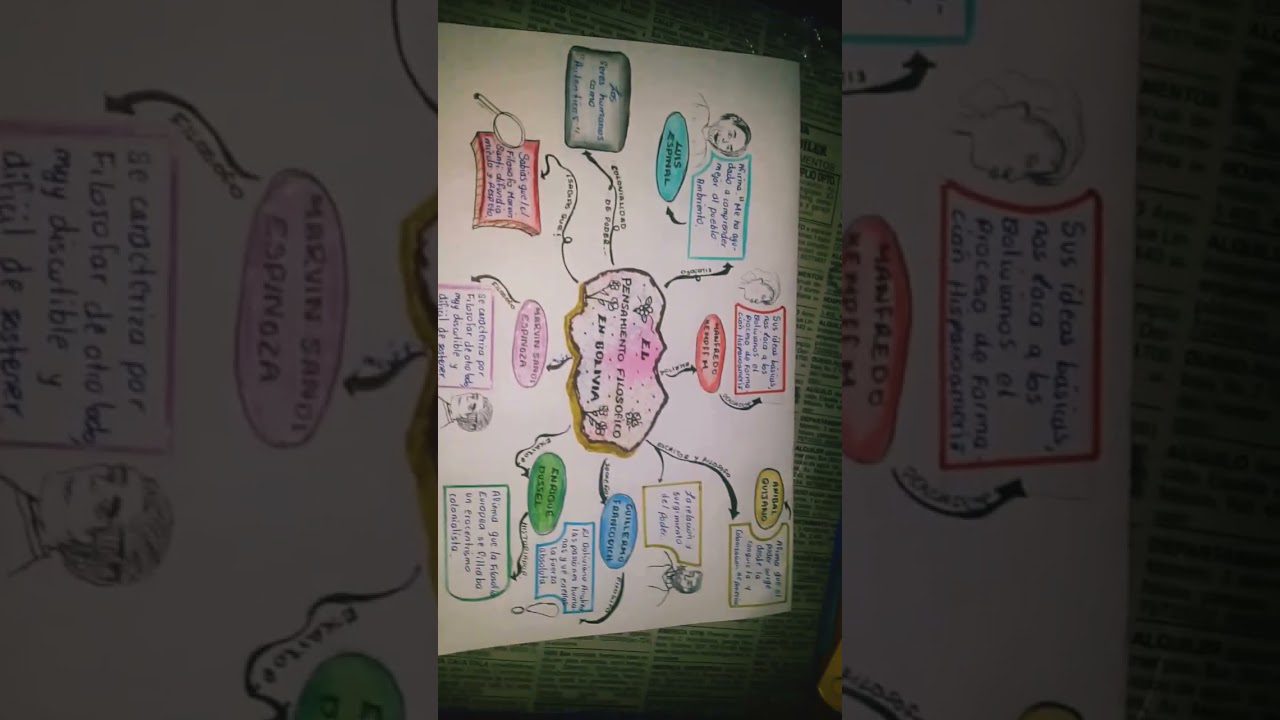 Cómo Estructurar un Viaje Cultural: Promoviendo la Lengua Inglesa como Herencia Cultural