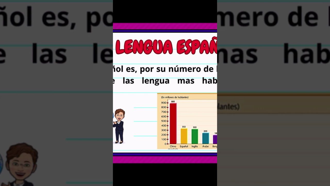 Cómo Organizar la Información sobre Tradiciones: El Impacto de los Matices Locales en el Idioma Español en Cada País
