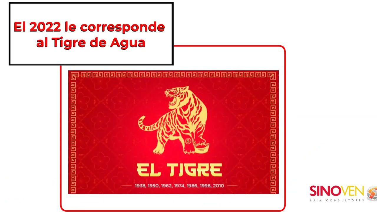 cómo afecta la cultura a Cómo se celebra el Año Nuevo Chino en distintas regiones de Asia