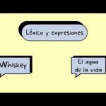 cómo seguir la evolución de Cómo el idioma irlandés se integra en la vida cotidiana