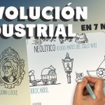 que-herramientas-digitales-se-pueden-usar-para-conocer-Como-la-Revolucion-Industrial-influyo-en-la-cultura-britanica | CR Diario qué herramientas digitales se pueden usar para conocer Cómo la Revolución Industrial influyó en la cultura británica
