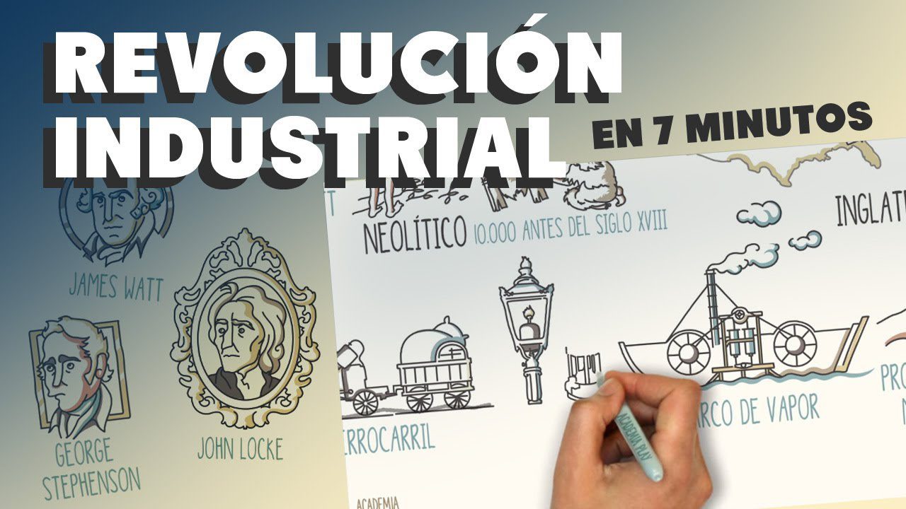 que-herramientas-digitales-se-pueden-usar-para-conocer-Como-la-Revolucion-Industrial-influyo-en-la-cultura-britanica | CR Diario qué herramientas digitales se pueden usar para conocer Cómo la Revolución Industrial influyó en la cultura británica