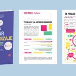Blue book cover titled 'La guía para facilitar un aprendizaje permanente' with colorful circles, flanked by two sample pages of diagrams and text on a blue background.