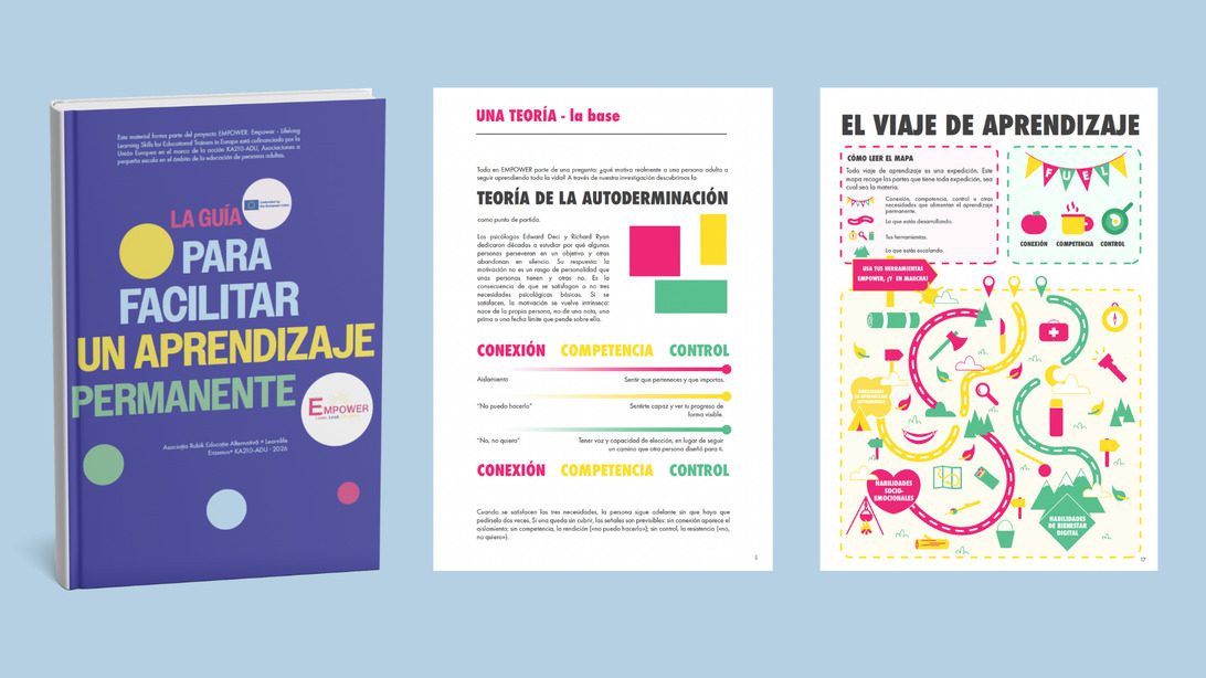 Blue book cover titled 'La guía para facilitar un aprendizaje permanente' with colorful circles, flanked by two sample pages of diagrams and text on a blue background.
